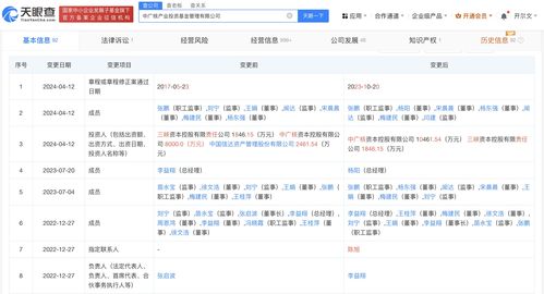 罕见 百亿央企私募被监管 点名